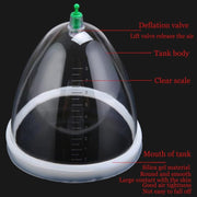 Chest cupping device cupping vacuum