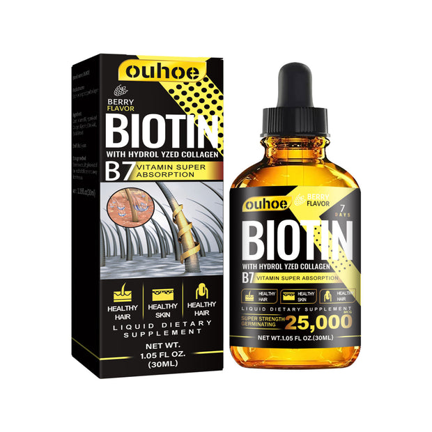 RESEARCH Liquid Biotin & Collagen Hair Growth Drops  - Biotin And Liquid Collagen Supplement For Men & Women - Glowing Skin Support, Healthy Hair & Nail Growth